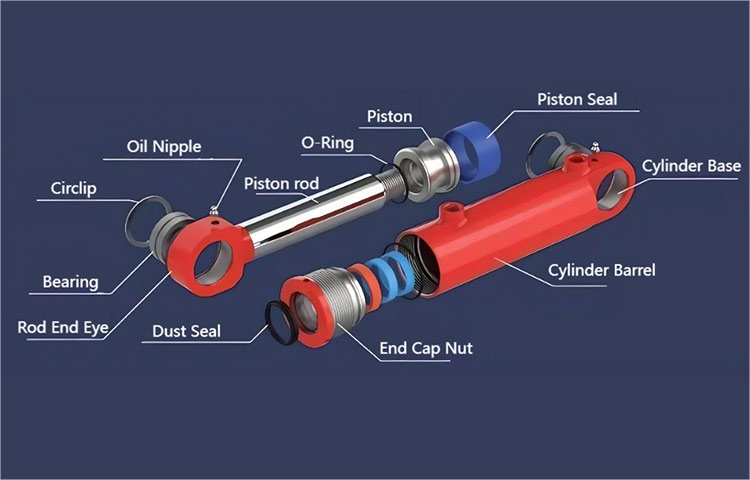 유압 시스템에서 유압 실린더의 셀프 디스크에 대한 이유와 솔루션 분석?